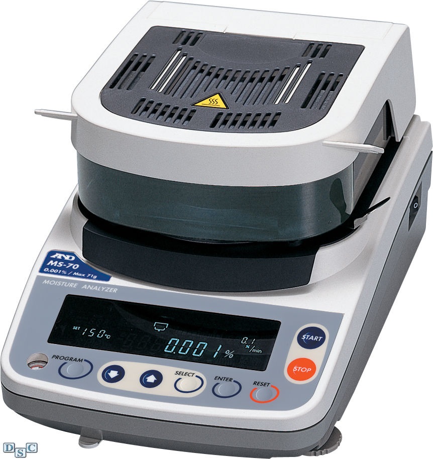 Working of moisture analyzer that every consumer needs to know: