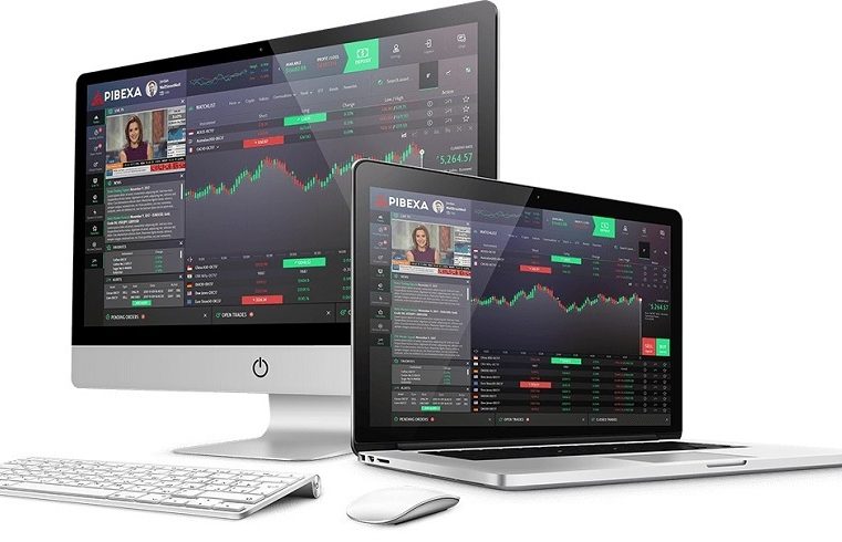 PIBEXA offers the best forex trading platform