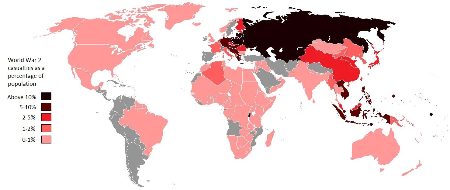 The Participants of World War II