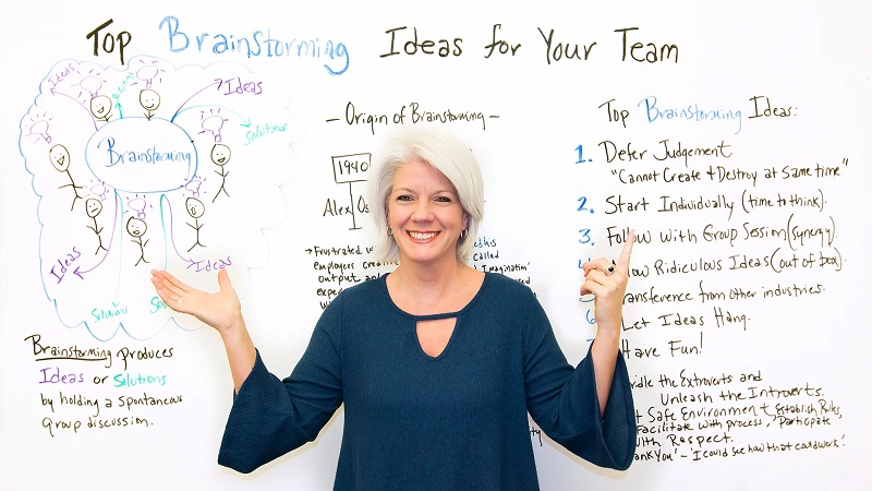 What are the 4 different brainstorming methods?