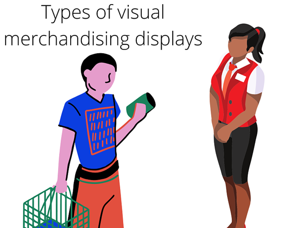 Common Types of Visual Merchandising Displays
