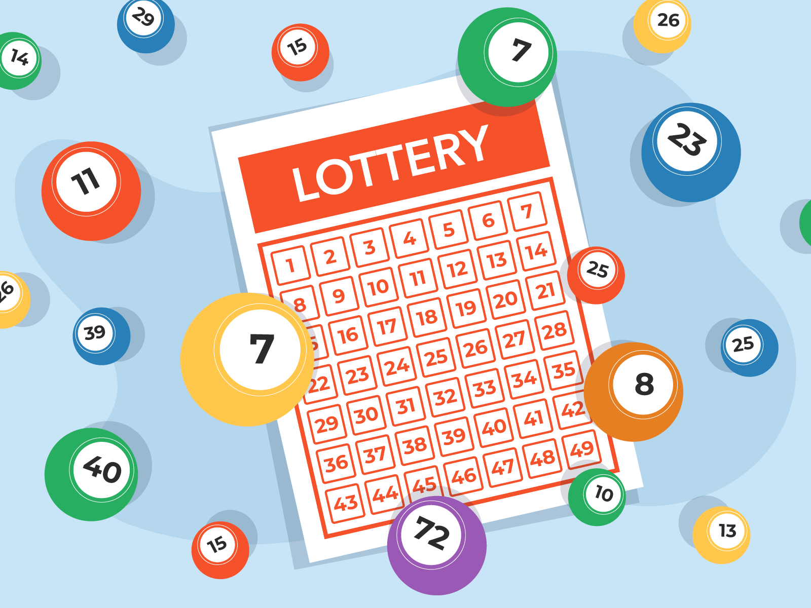 What Makes KayaMoola a Good Option for Lotteries?