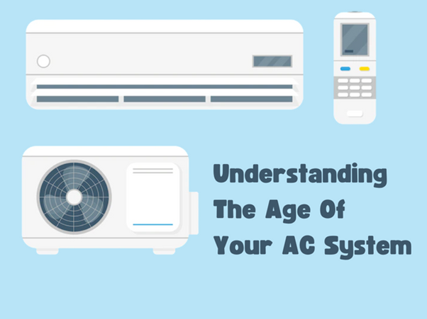    Repairing Or Replacing Your AC Unit – What You Need To Know
