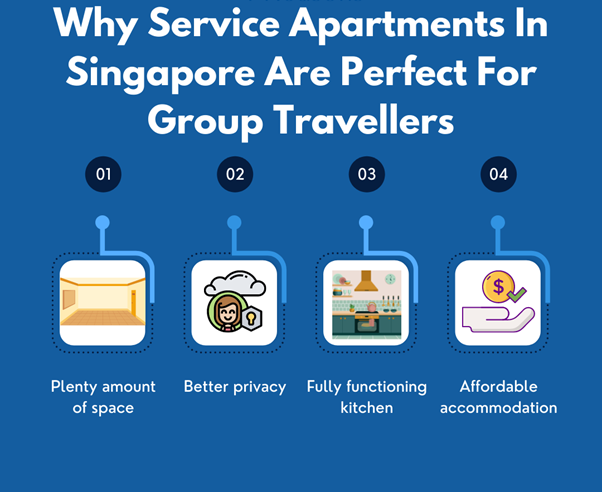 Service Apartments In Singapore: Why Are They Perfect For Group Travellers?
