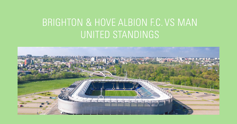 Brighton & Hove Albion F.C. vs Man United Standings